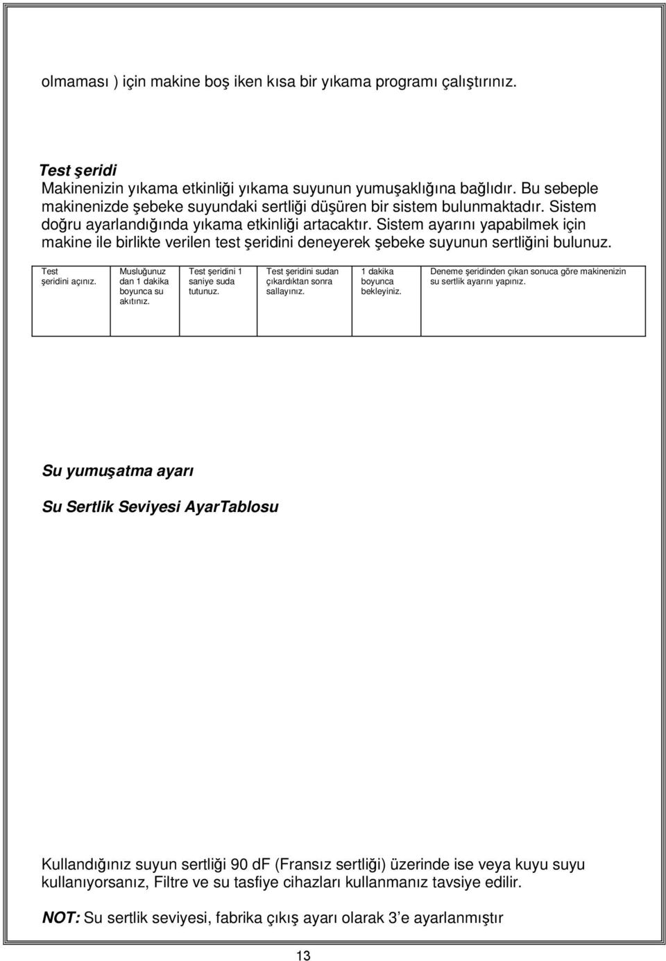 Eğer yeşil görünmüyorsa tuz eklenmesi gerekmektedir. Test şeridi Makinenizin yıkama etkinliği yıkama suyunun yumuşaklığına bağlıdır.