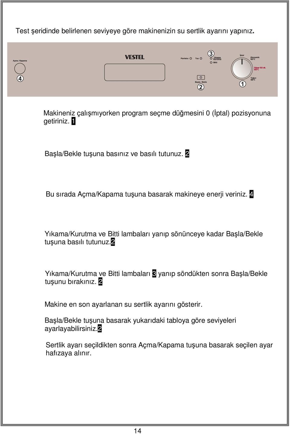 4 Yıkama/Kurutma ve Bitti lambaları yanıp sönünceye kadar Başla/Bekle tuşuna basılı tutunuz.