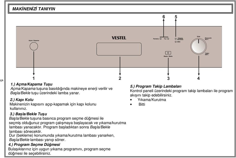 Program başladıktan sonra Başla/Bekle lambası sönecektir. Dur (bekleme) konumunda yıkama/kurutma lambası yanarken, Başla/Bekle lambası yanıp söner. 4.