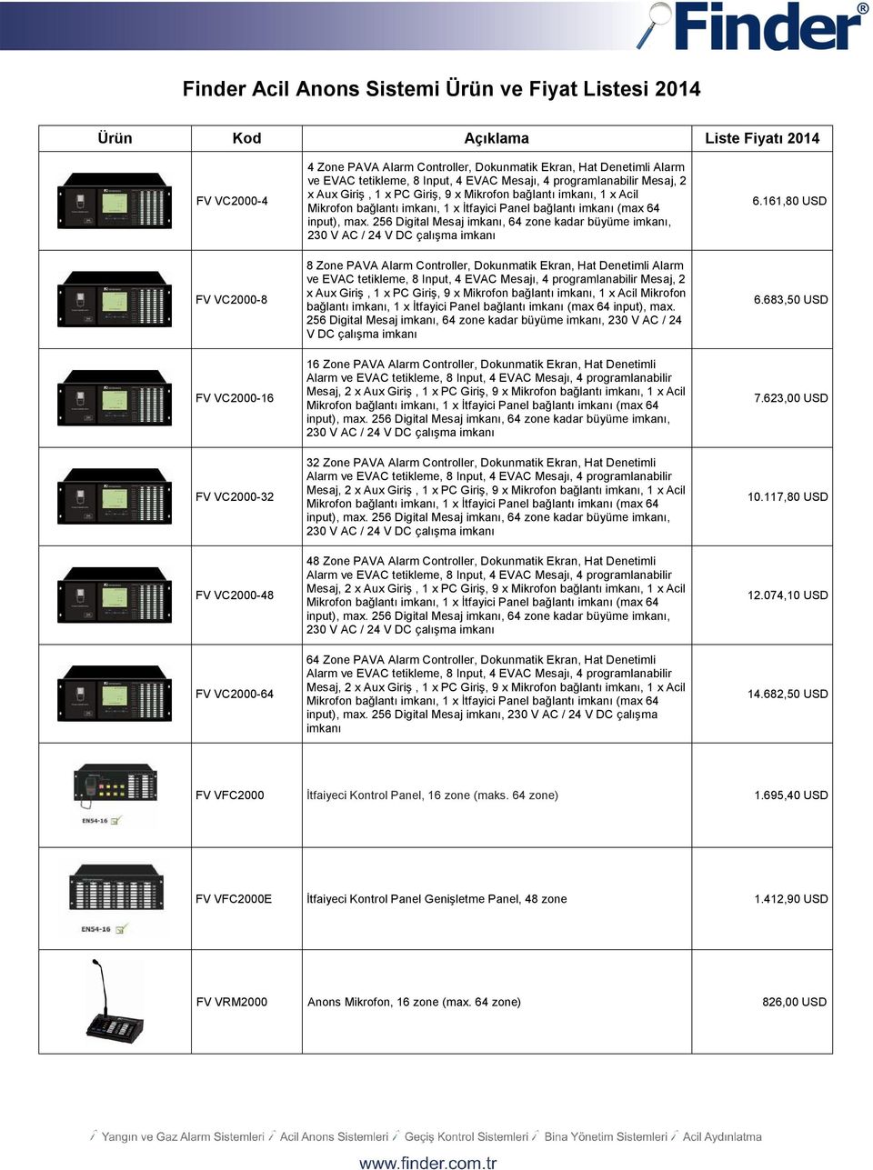 161,80 USD FV VC2000-8 8 Zone PAVA Alarm Controller, Dokunmatik Ekran, Hat Denetimli Alarm ve EVAC tetikleme, 8 Input, 4 EVAC Mesajı, 4 programlanabilir Mesaj, 2 x Aux Giriş, 1 x PC Giriş, 9 x