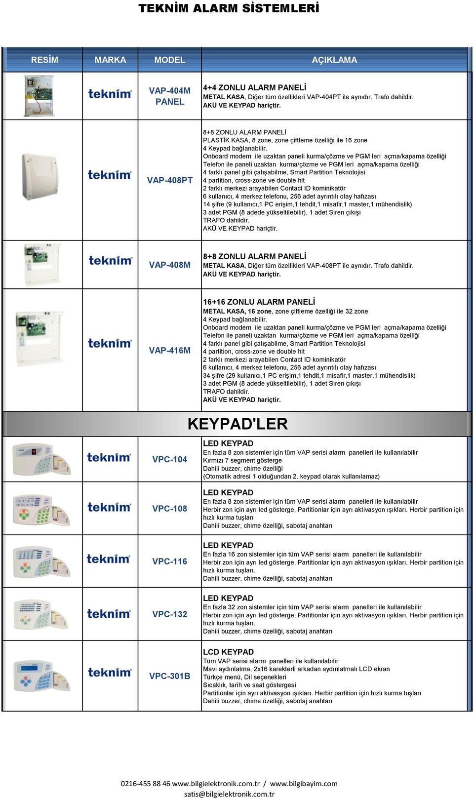 Onboard modem ile uzaktan paneli kurma/çözme ve PGM leri açma/kapama özelliği Telefon ile paneli uzaktan kurma/çözme ve PGM leri açma/kapama özelliği 4 farklı panel gibi çalışabilme, Smart Partition