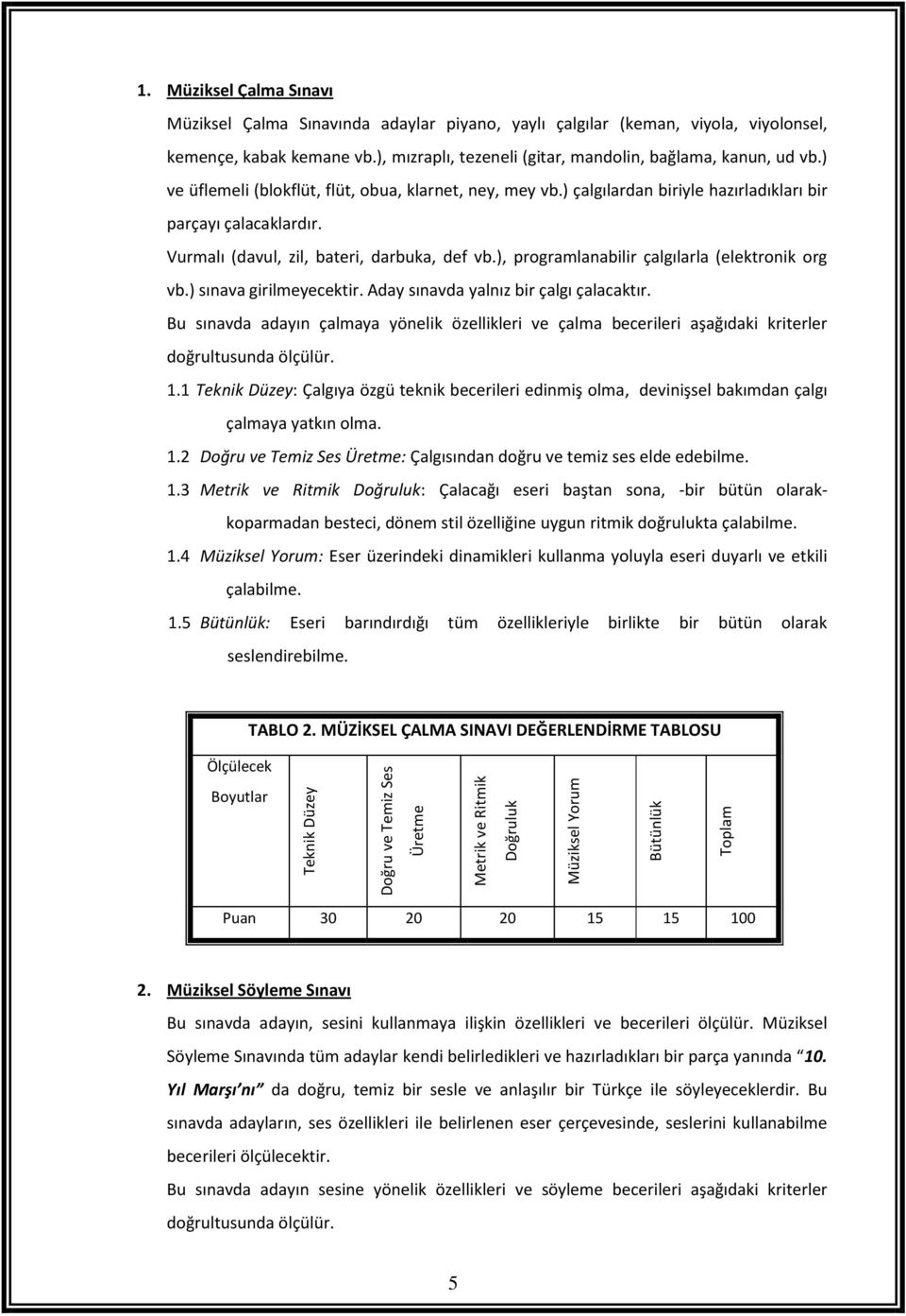 ) ve üflemeli (blokflüt, flüt, obua, klarnet, ney, mey vb.) çalgılardan biriyle hazırladıkları bir parçayı çalacaklardır. Vurmalı (davul, zil, bateri, darbuka, def vb.