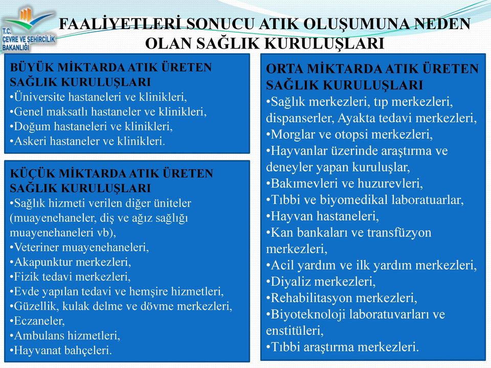 KÜÇÜK MİKTARDA ATIK ÜRETEN SAĞLIK KURULUŞLARI Sağlık hizmeti verilen diğer üniteler (muayenehaneler, diş ve ağız sağlığı muayenehaneleri vb), Veteriner muayenehaneleri, Akapunktur merkezleri, Fizik