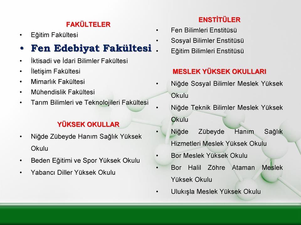 Bilimleri Enstitüsü Sosyal Bilimler Enstitüsü Eğitim Bilimleri Enstitüsü MESLEK YÜKSEK OKULLARI Niğde Sosyal Bilimler Meslek Yüksek Okulu Niğde Teknik Bilimler