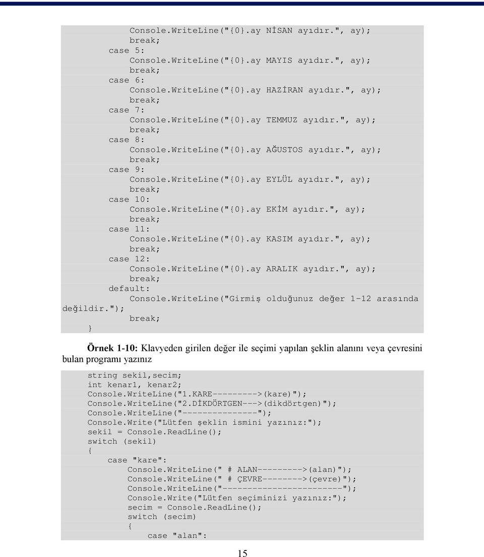 ", ay); case 12: Console.WriteLine("0.ay ARALIK ayıdır.", ay); default: Console.WriteLine("Girmiş olduğunuz değer 1-12 arasında değildir.