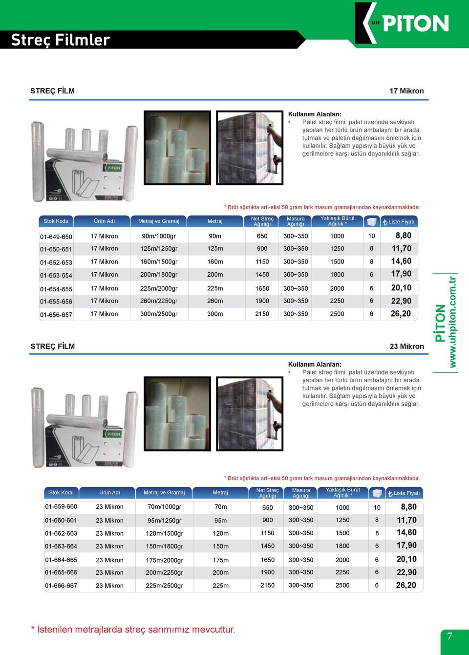 Metraj ve Gramaj Metraj Net Streç Ağırlığı Masura Ağırlığı Yaklaşık Bürüt Ağırlık * 0-649-6 7 Mikron 90m/000gr 90m 6 0~3 000 0 8,80 0-6-65 7 Mikron 25m/2gr 25m 900 0~3 2 8,70 0-652-653 7 Mikron