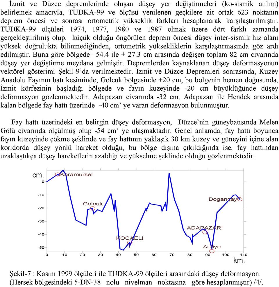 TUDKA-99 ölçüleri 1974, 1977, 1980 ve 1987 olmak üzere dört farklı zamanda gerçekleştirilmiş olup, küçük olduğu öngörülen deprem öncesi düşey inter-sismik hız alanı yüksek doğrulukta bilinmediğinden,