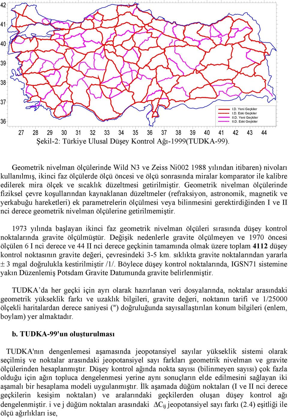 ölçek ve sıcaklık düzeltmesi getirilmiştir.