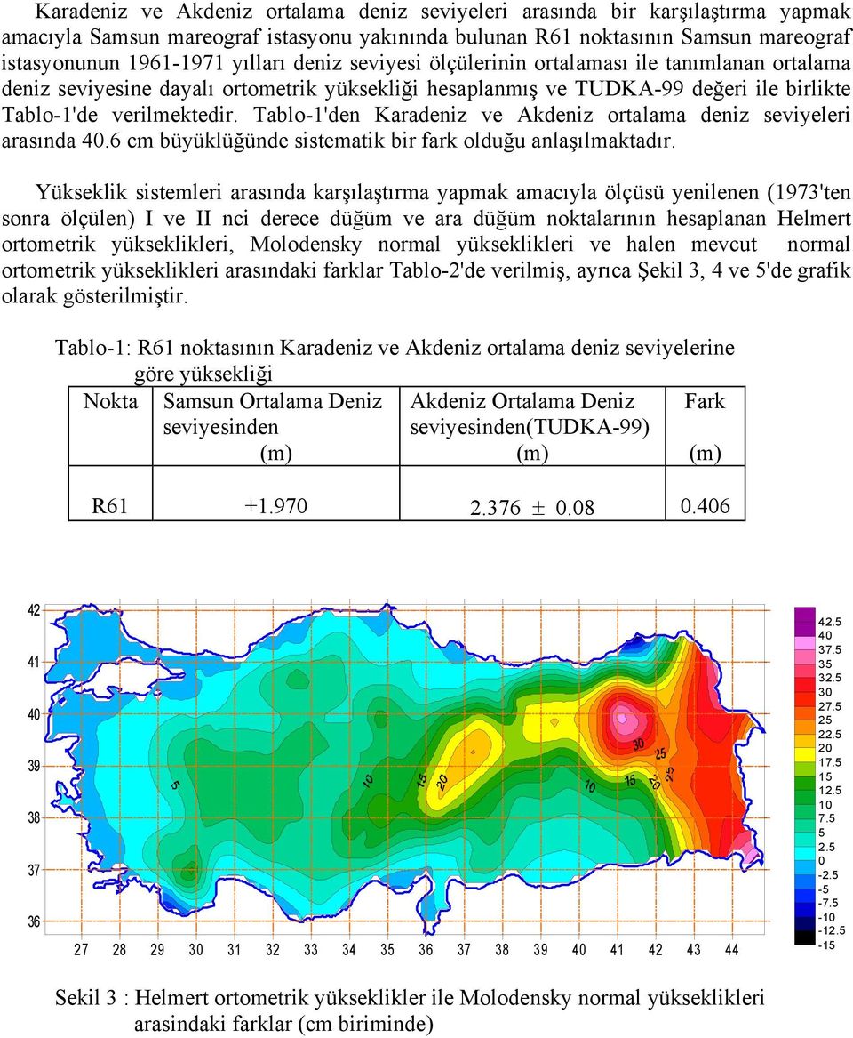 Tablo-1'den Karadeniz ve Akdeniz ortalama deniz seviyeleri arasında 40.6 cm büyüklüğünde sistematik bir fark olduğu anlaşılmaktadır.