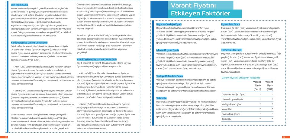 Merkezi Kayıt Kuruluşu (MKK) nezdinde hak sahibi kayıtlarının oluşması için, son işlem gününde gerçekleşen işlemlerin takasının tamamlanması gerekmektedir (V+2 gün sonu).