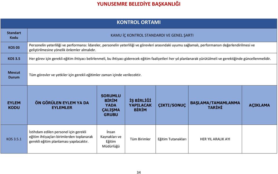 geliştirilmesine yönelik önlemler almalıdır.