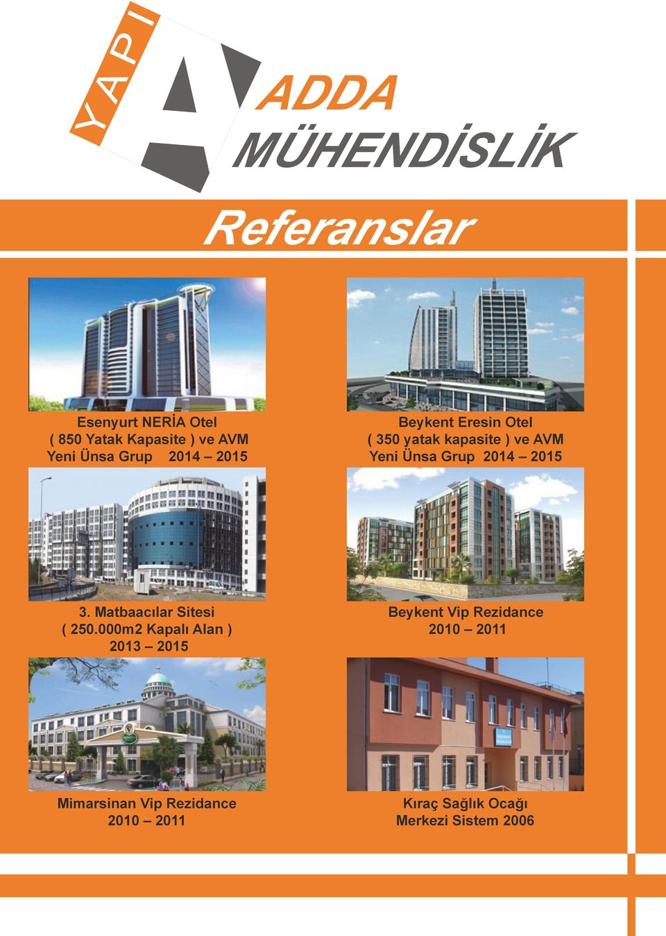 Matbaacılar Sitesi ( 250.