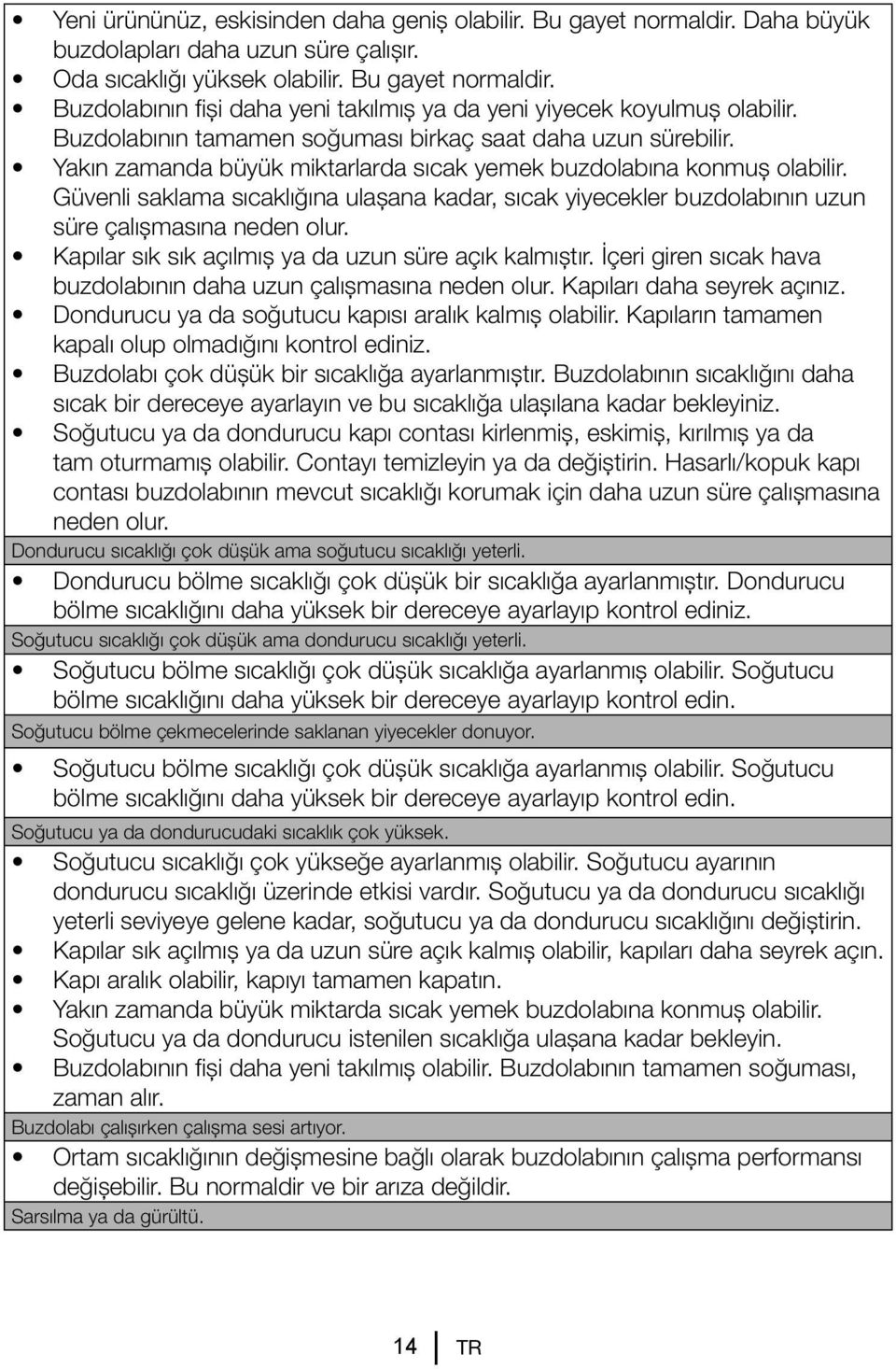 Güvenli saklama sıcaklığına ulaşana kadar, sıcak yiyecekler buzdolabının uzun süre çalışmasına neden olur. Kapılar sık sık açılmış ya da uzun süre açık kalmıştır.