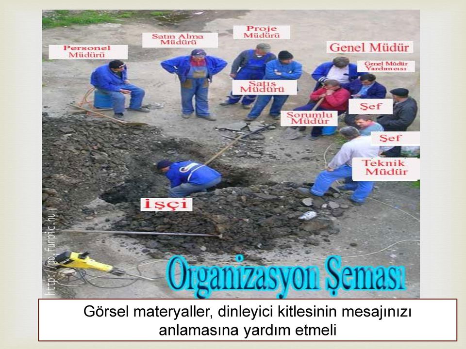 dinleyici kitlesinin