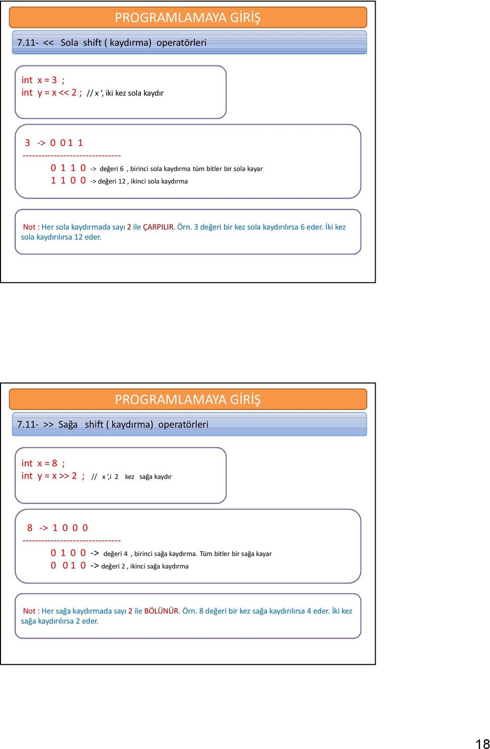 7.11- >> Sağa shift ( kaydırma) operatörleri int x = 8 ; int y = x >> 2 ; // x,i 2 kez sağa kaydır 8 -> 1 0 0 0 ------------------------------- 0 1 0 0 -> değeri 4, birinci sağa kaydırma.