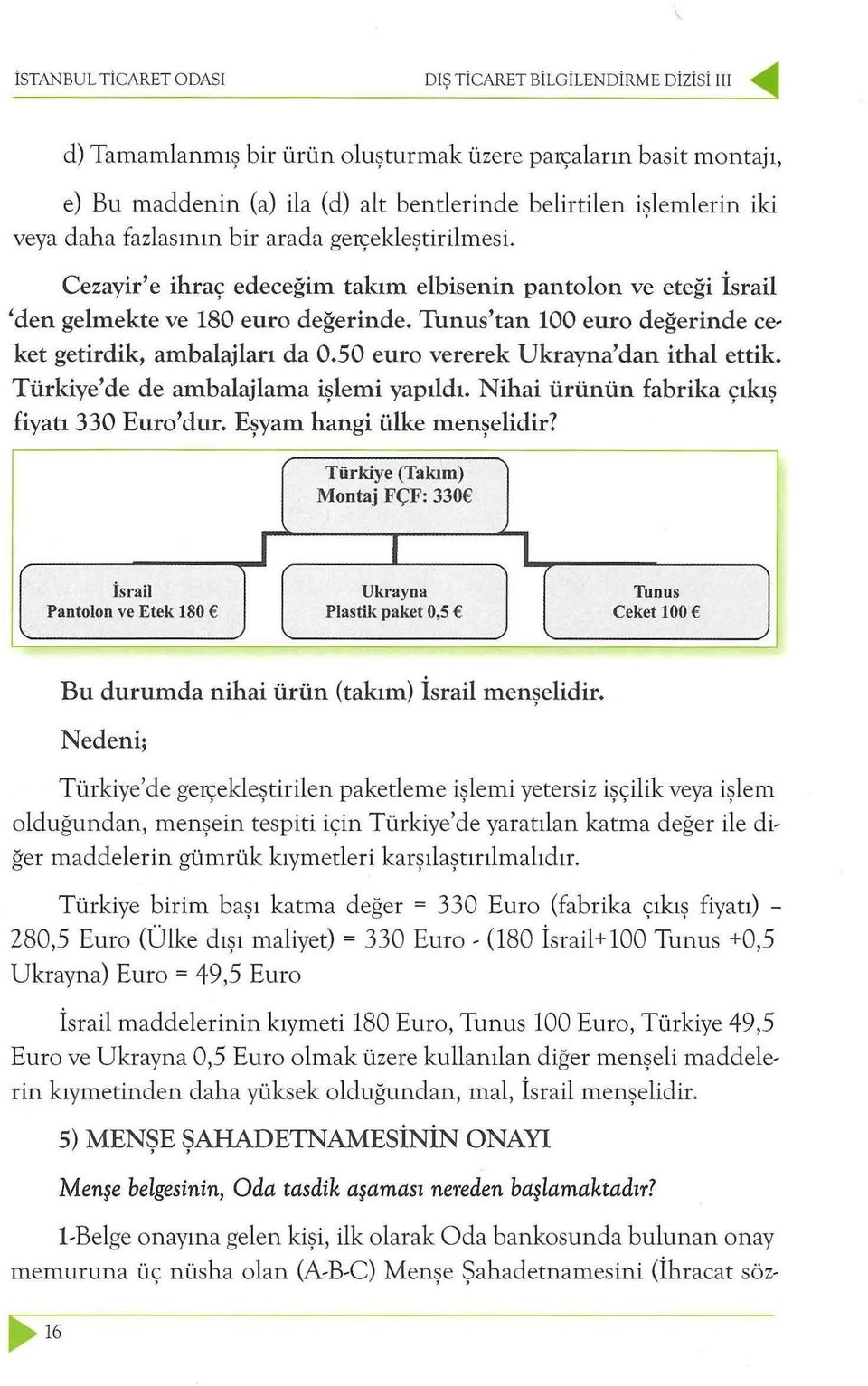 Tunus'tan 100 euro değerinde ceket getirdik, ambalajları da 0.50 euro vererek Ukrayna'dan ithal ettik. Türkiye'de de ambalajlama işlemi yapıldı. Nihai ürünün fabrika çıkış fiyatı 330 Euro' dur.