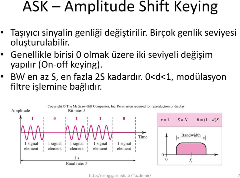 Genellikle birisi 0 olmak üzere iki seviyeli değişim yapılır (On off