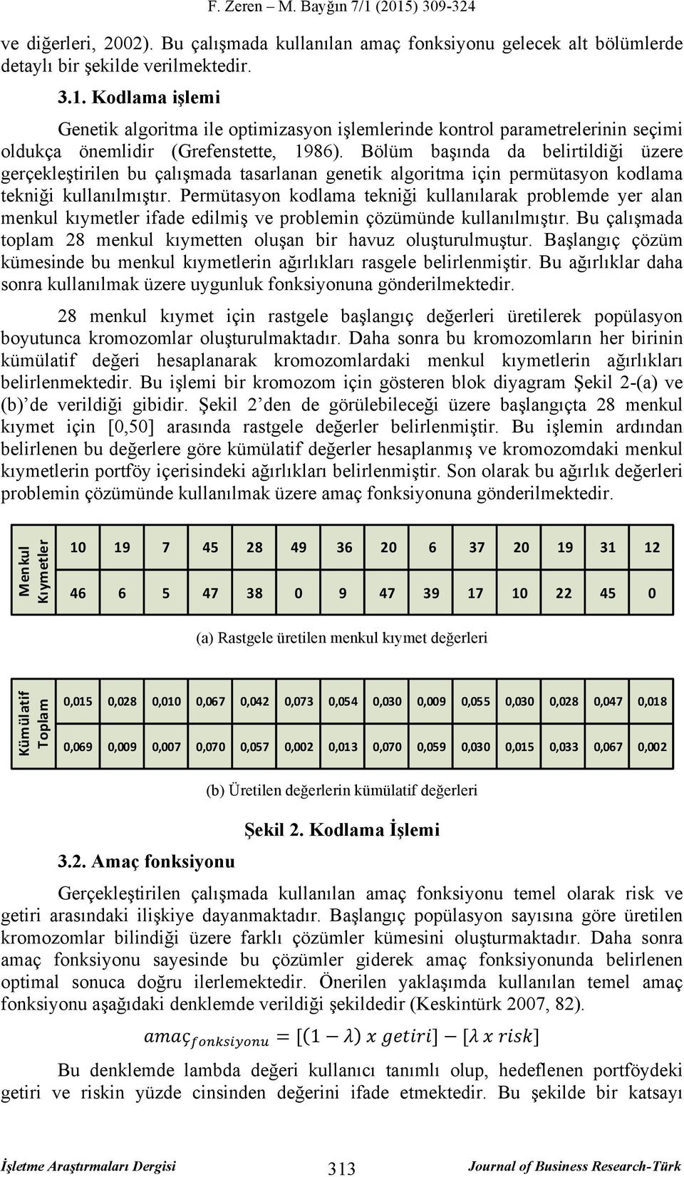 Bölüm başında da belirtildiği üzere gerçekleştirilen bu çalışmada tasarlanan genetik algoritma için permütasyon kodlama tekniği kullanılmıştır.