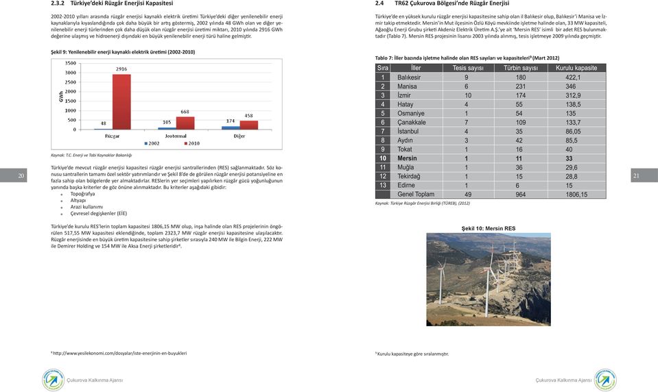 dışındaki en büyük yenilenebilir enerji türü haline gelmiştir. 2.