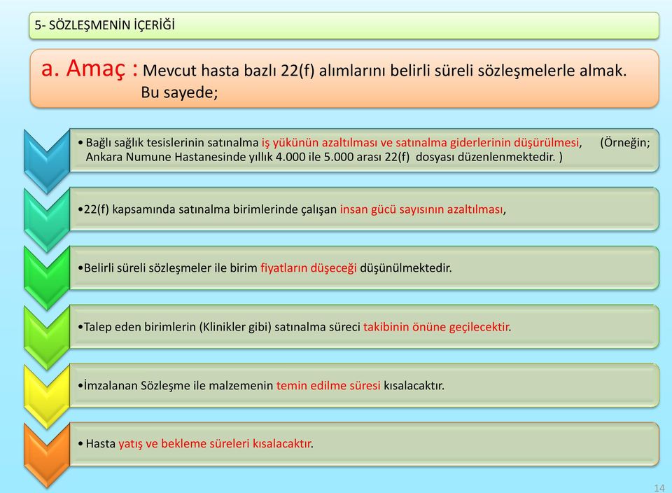 000 arası 22(f) dosyası düzenlenmektedir.