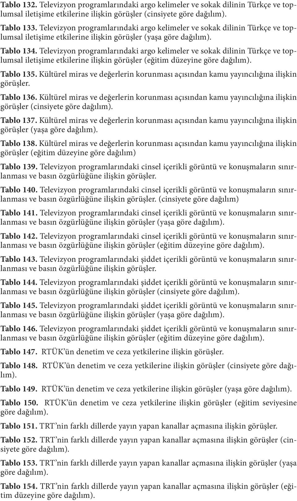 Televizyon programlarındaki argo kelimeler ve sokak dilinin Türkçe ve toplumsal iletişime etkilerine ilişkin görüşler (eğitim düzeyine göre dağılım). Tablo 135.