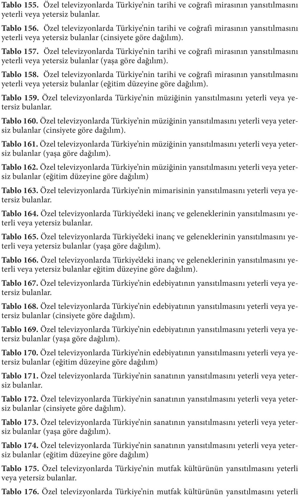 Özel televizyonlarda Türkiye nin tarihi ve coğrafi mirasının yansıtılmasını yeterli veya yetersiz bulanlar (yaşa göre dağılım). Tablo 158.