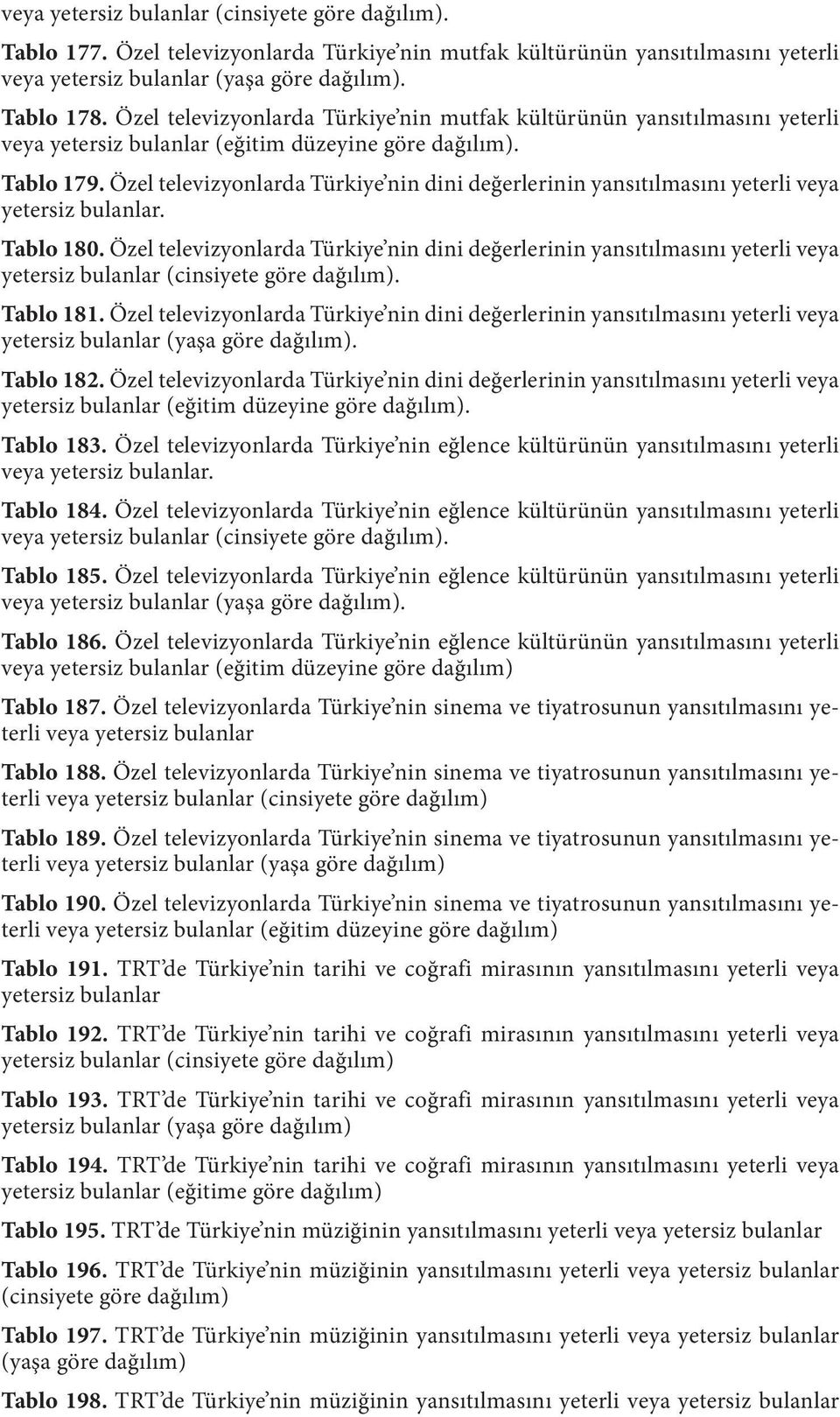 Özel televizyonlarda Türkiye nin dini değerlerinin yansıtılmasını yeterli veya yetersiz bulanlar. Tablo 180.
