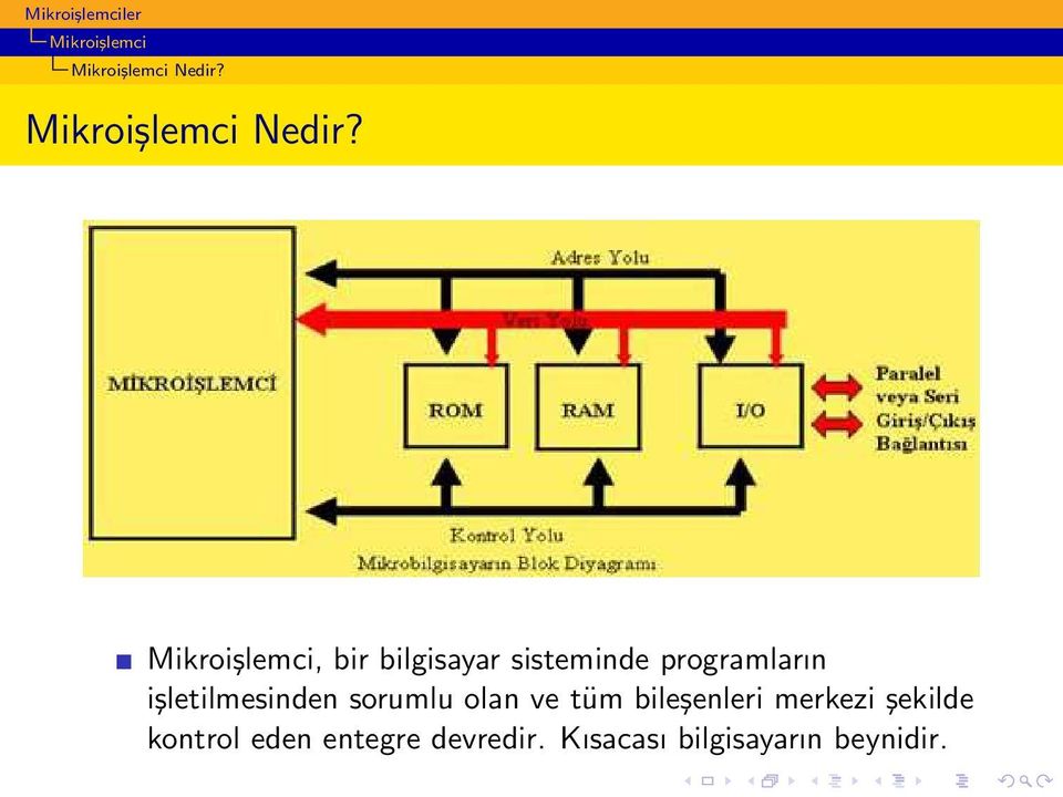 Mikroişlemci, bir bilgisayar sisteminde programların