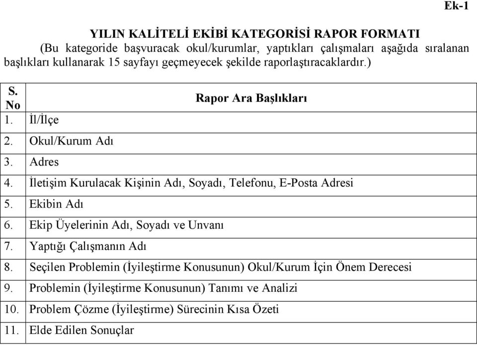 İletişim Kurulacak Kişinin Adı, Soyadı, Telefonu, E-Posta Adresi 5. Ekibin Adı 6. Ekip Üyelerinin Adı, Soyadı ve Unvanı 7. Yaptığı Çalışmanın Adı 8.