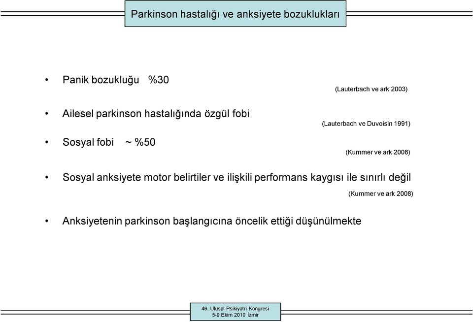 1991) (Kummer ve ark 2008) Sosyal anksiyete motor belirtiler ve ilişkili performans kaygısı