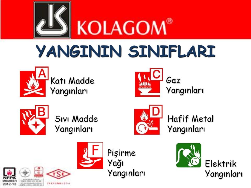 Madde Yangınları Hafif Metal