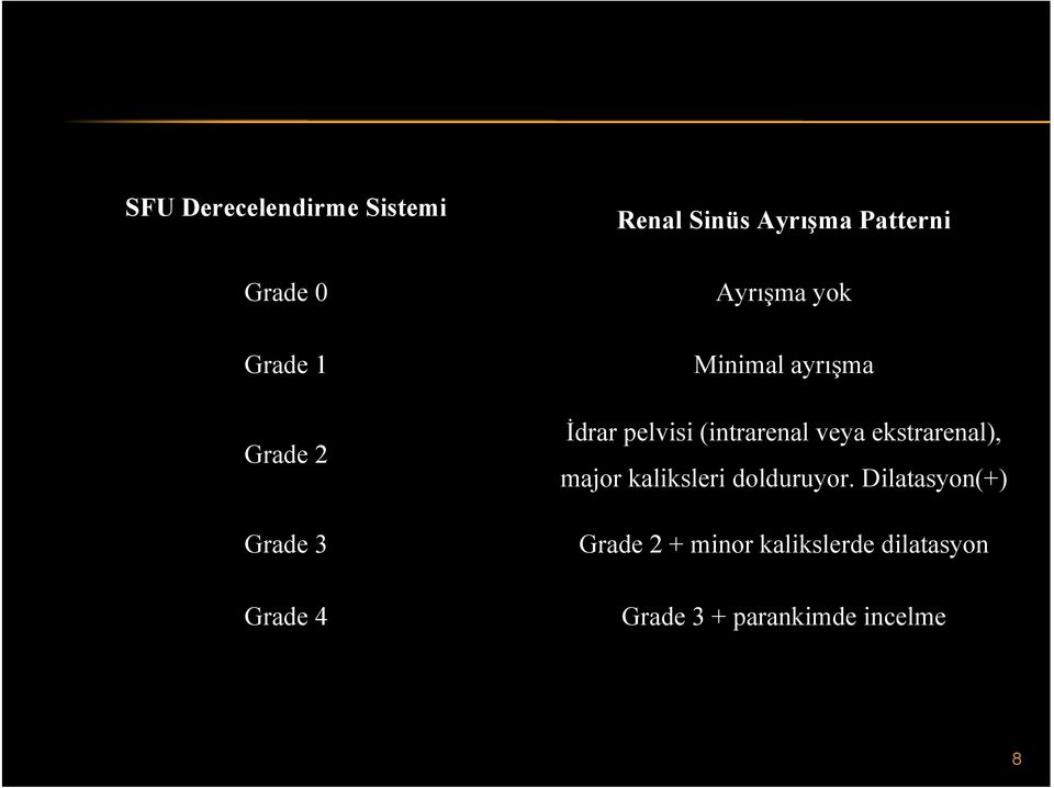 (intrarenal veya ekstrarenal), major kaliksleri dolduruyor.