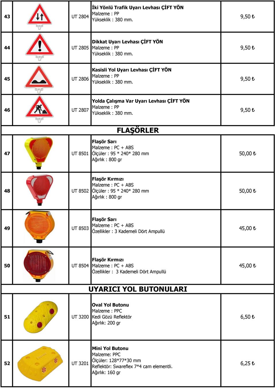 50,00 49 UT 8503 Flaşör Sarı Malzeme : PC + ABS Özellikler : 3 Kademeli Dört Ampullü 45,00 50 UT 8504 Flaşör Kırmızı Malzeme : PC + ABS Özellikler : 3 Kademeli Dört Ampullü 45,00 UYARICI YOL