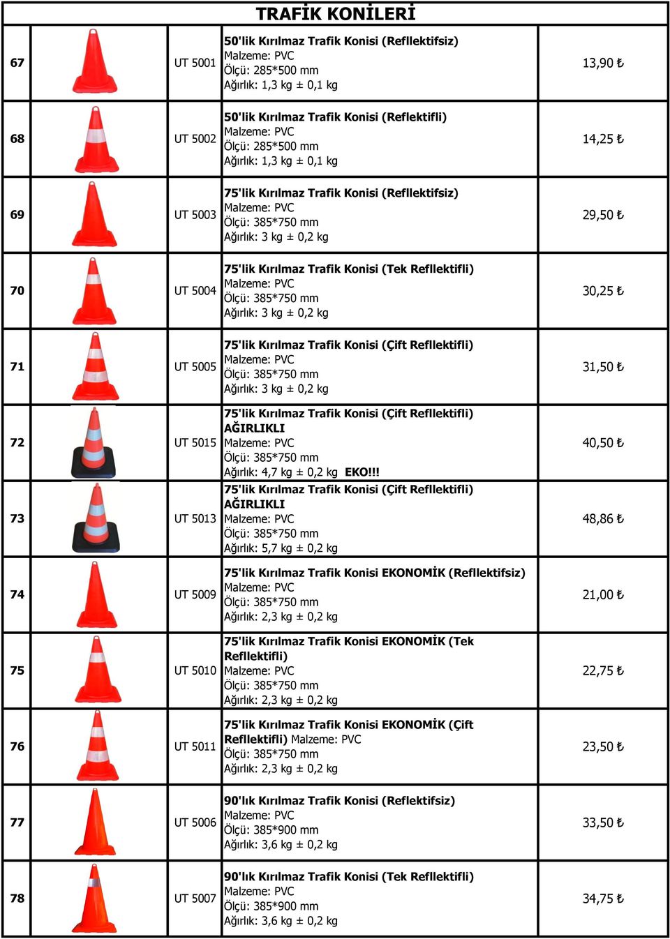 30,25 71 UT 5005 75'lik Kırılmaz Trafik Konisi (Çift Refllektifli) Ağırlık: 3 kg ± 0,2 kg 31,50 72 UT 5015 75'lik Kırılmaz Trafik Konisi (Çift Refllektifli) AĞIRLIKLI Ağırlık: 4,7 kg ± 0,2 kg EKO!