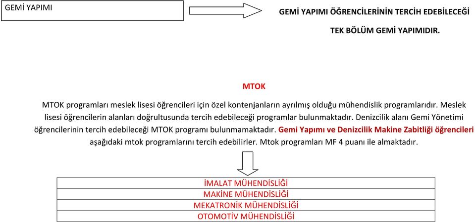 Meslek lisesi öğrencilerin alanları doğrultusunda tercih edebileceği programlar bulunmaktadır.