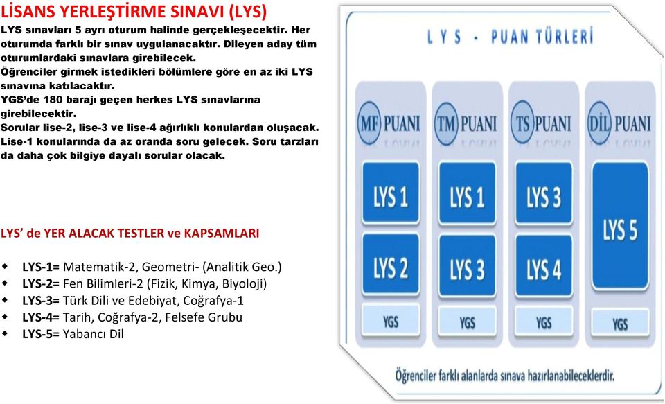 YGS de 180 barajı geçen herkes LYS sınavlarına girebilecektir. Sorular lise-2, lise-3 ve lise-4 ağırlıklı konulardan oluşacak. Lise-1 konularında da az oranda soru gelecek.