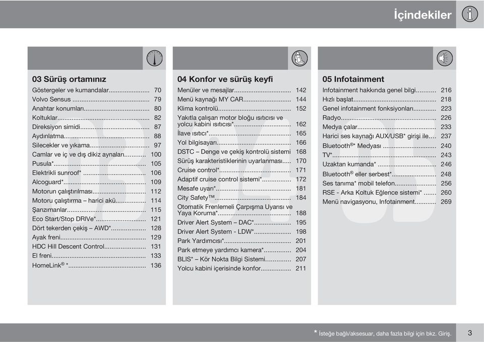 .. 97 Yol bilgisayarı... 166 Camlar ve iç ve dış dikiz aynaları... 100 DSTC Denge ve çekiş kontrolü sistemi 168 Pusula*... 105 Sürüş karakteristiklerinin uyarlanması... 170 Elektrikli sunroof*.