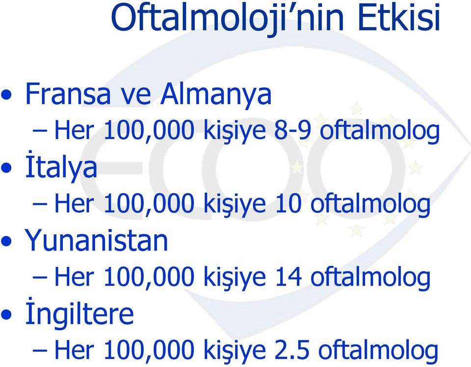 kişiye 10 oftalmolog Yunanistan Her 100,000 kişiye