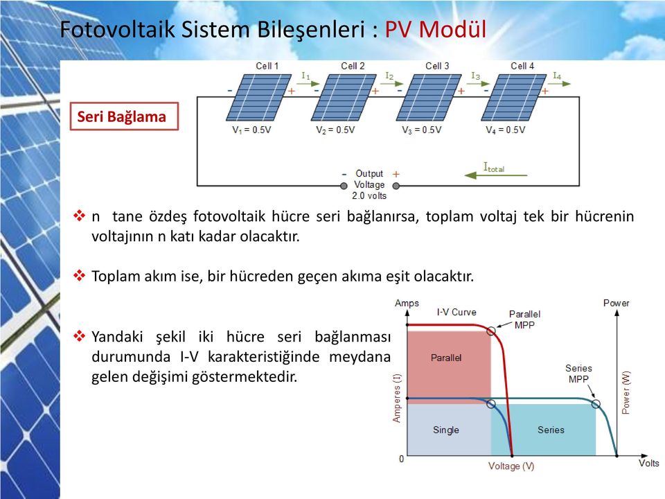 Fotovoltaik (PV) Teknolojisi Nedir? - MapperX