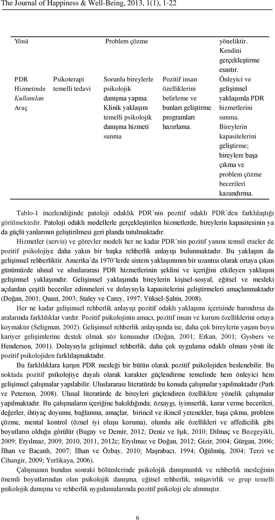 Bireylerin kapasitelerini geliştirme; bireylere başa çıkma ve problem çözme becerileri kazandırma. Tablo-1 incelendiğinde patoloji odaklık PDR nin pozitif odaklı PDR den farklılaştığı görülmektedir.