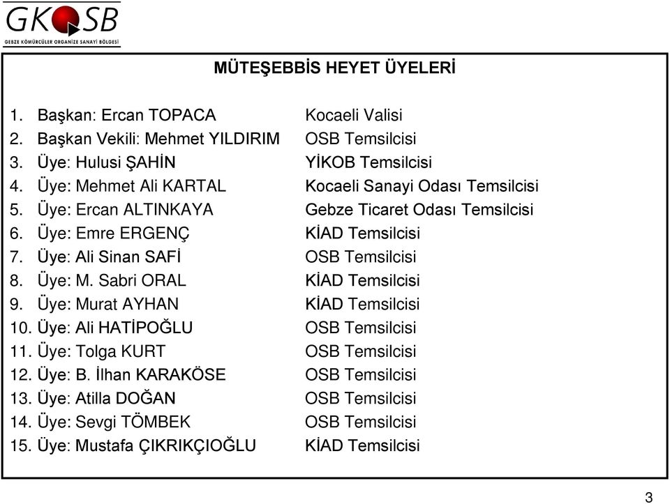 Üye: Ali Sinan SAFİ OSB Temsilcisi 8. Üye: M. Sabri ORAL KİAD Temsilcisi 9. Üye: Murat AYHAN KİAD Temsilcisi 10. Üye: Ali HATİPOĞLU OSB Temsilcisi 11.