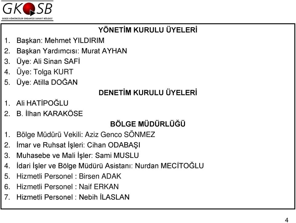 Bölge Müdürü Vekili: Aziz Genco SÖNMEZ 2. İmar ve Ruhsat İşleri: Cihan ODABAŞI 3. Muhasebe ve Mali İşler: Sami MUSLU 4.