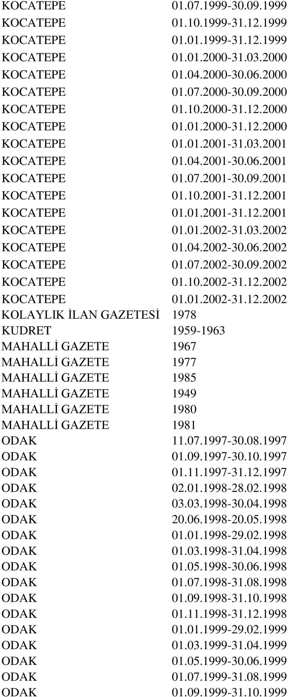 2001 KOCATEPE 01.01.2001-31.12.