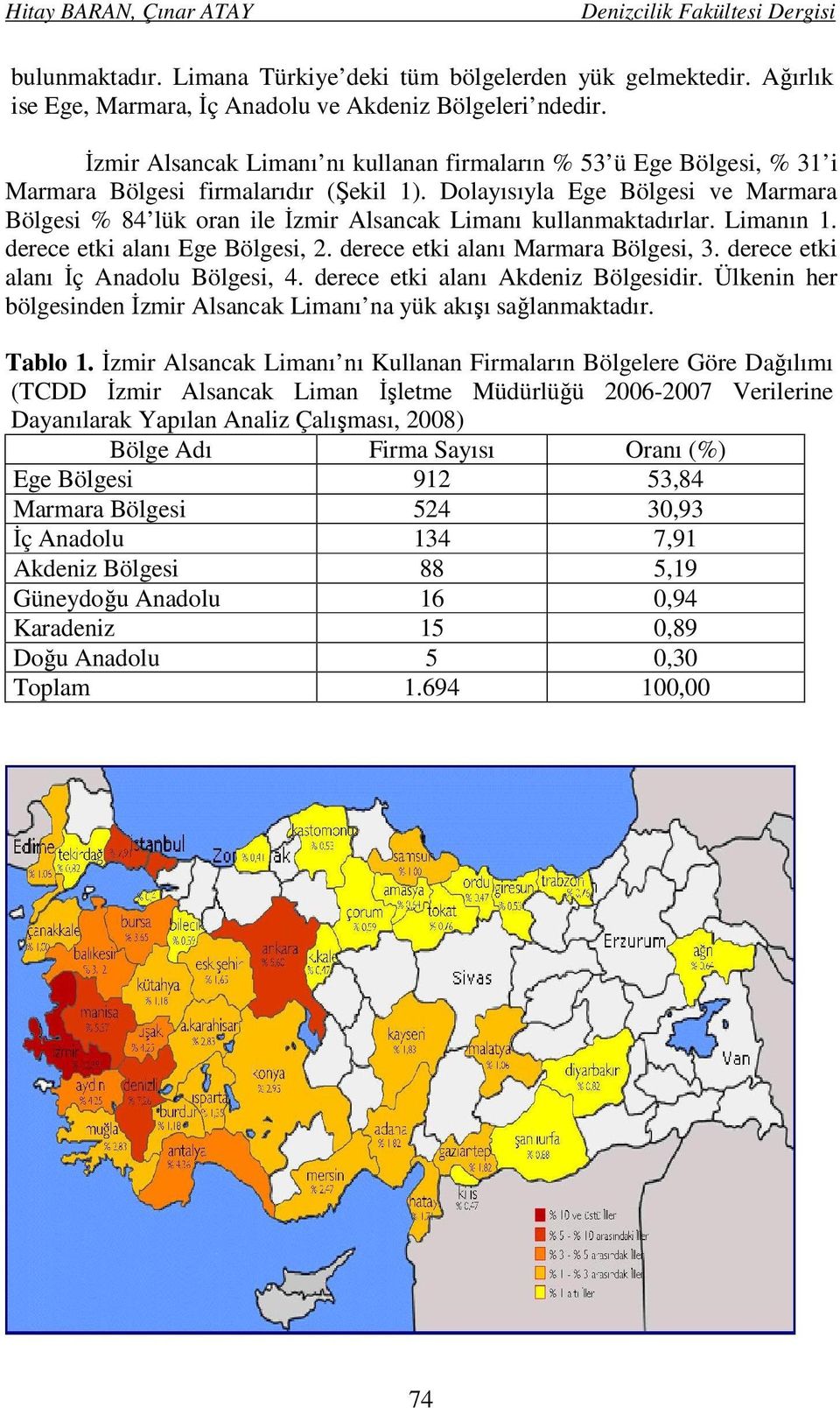 Dolayısıyla Ege Bölgesi ve Marmara Bölgesi % 84 lük oran ile İzmir Alsancak Limanı kullanmaktadırlar. Limanın 1. derece etki alanı Ege Bölgesi, 2. derece etki alanı Marmara Bölgesi, 3.