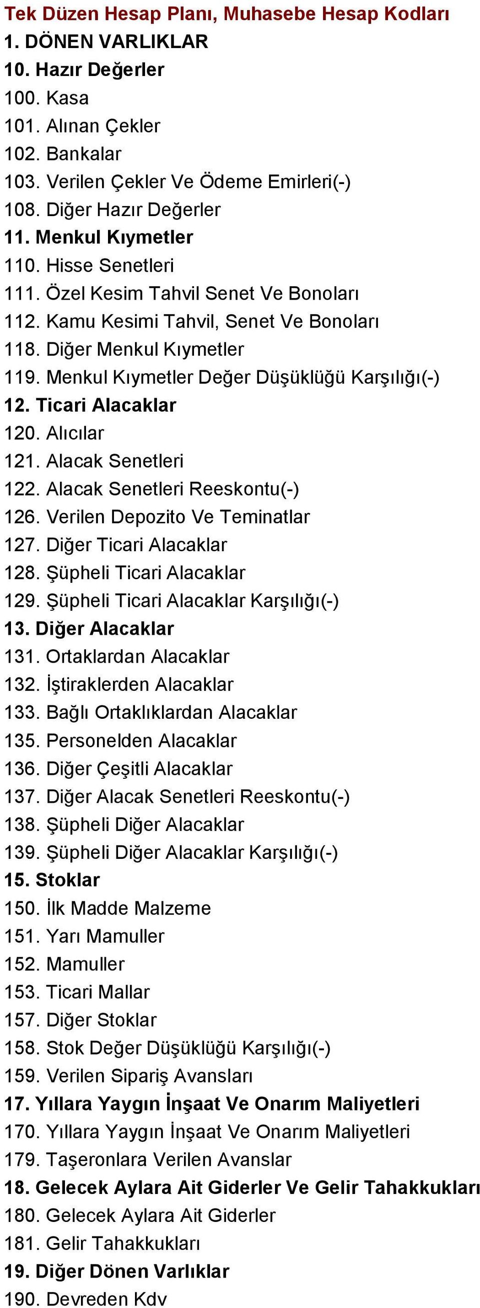 Menkul Kıymetler Değer Düşüklüğü Karşılığı(-) 12. Ticari Alacaklar 120. Alıcılar 121. Alacak Senetleri 122. Alacak Senetleri Reeskontu(-) 126. Verilen Depozito Ve Teminatlar 127.