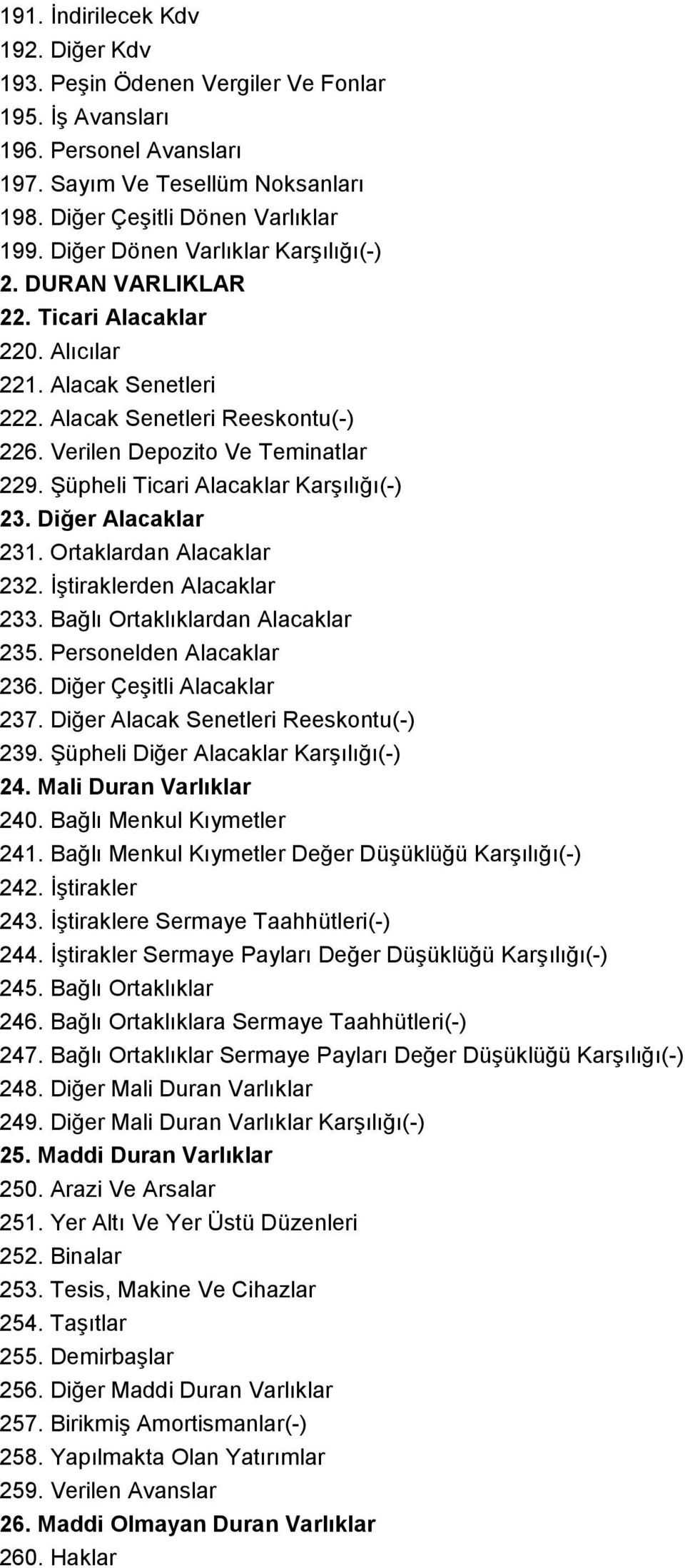 Şüpheli Ticari Alacaklar Karşılığı(-) 23. Diğer Alacaklar 231. Ortaklardan Alacaklar 232. İştiraklerden Alacaklar 233. Bağlı Ortaklıklardan Alacaklar 235. Personelden Alacaklar 236.