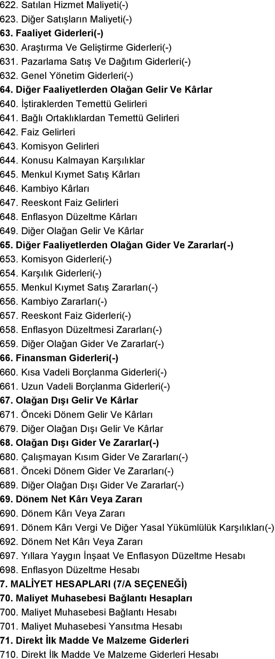 Komisyon Gelirleri 644. Konusu Kalmayan Karşılıklar 645. Menkul Kıymet Satış Kârları 646. Kambiyo Kârları 647. Reeskont Faiz Gelirleri 648. Enflasyon Düzeltme Kârları 649.