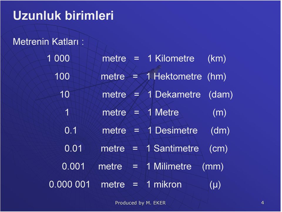 (m) 0.1 metre = 1 Desimetre (dm) 0.01 metre = 1 Santimetre (cm) 0.