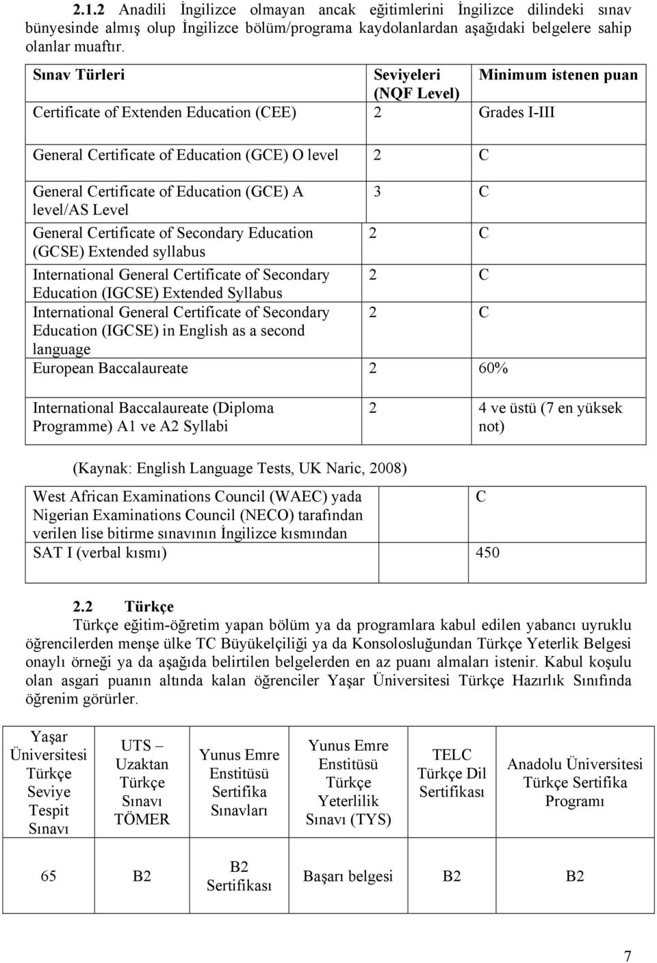 (GCE) A level/as Level 3 C General Certificate of Secondary Education 2 C (GCSE) Extended syllabus International General Certificate of Secondary 2 C Education (IGCSE) Extended Syllabus International