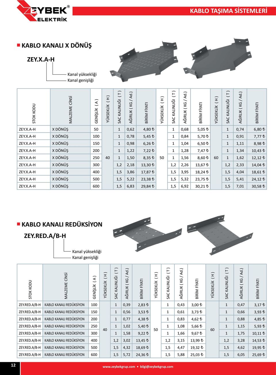 X.A-H X DÖNÜŞ 400 1,5 3,86 17,87 1,5 3,95 18,24 1,5 4,04 18,61 ZEY.X.A-H X DÖNÜŞ 500 1,5 5,22 23,38 1,5 5,32 23,75 1,5 5,41 24,12 ZEY.X.A-H X DÖNÜŞ 600 1,5 6,83 29,84 1,5 6,92 30,21 1,5 7,01 30,58 KABLO KANALI REDÜKSİYON ZEY.
